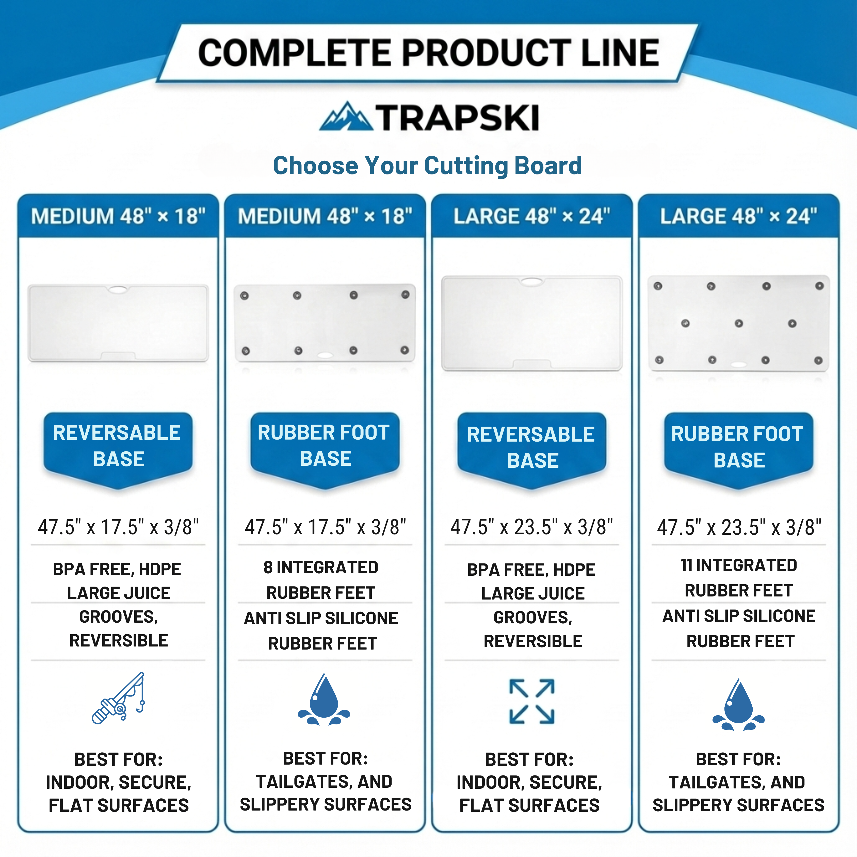 Big Game Cutting Chopping Board 3/8 Inch Thick | Food-Grade HDPE Optional Non-Skid Rubber Feet, Wide Juice Groove | 32 or 48 in x 18 in or 24 in for Tailgates, Coolers and Tables | Easy Grip Handle